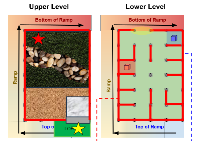 Upper and lower course map used by the autonomous package robot