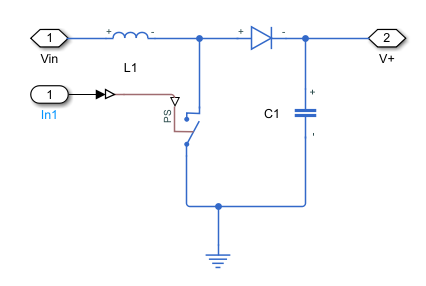 Simscape schematic of the DC-DC boost converter with inductor, switch, diode, and capacitor